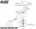 Blade Red Bull BO-105 CB CX | Podwozie