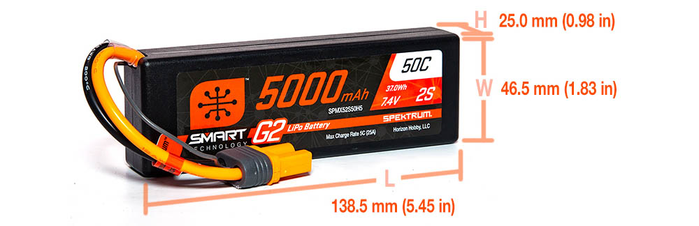 LiPol Smart G2