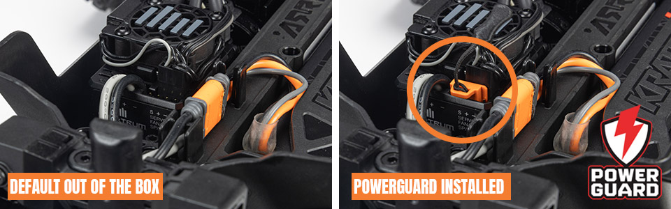 Technologia PowerGuard