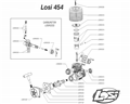 LST-XXL Monster Truck 4WD RTR DX3S | Silnik