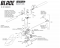 Blade Nano CP X | Podwozie