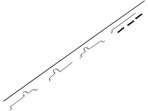 E-flite komplet cięgien: UMX Twin Otter