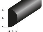 Raboesch profil gumowy półokrąg 1.1x2mm 2m