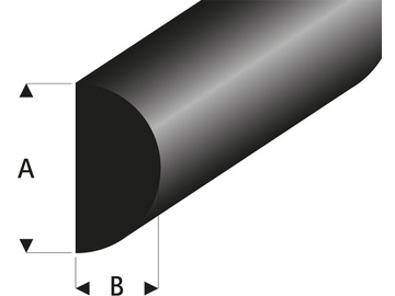Raboesch profil gumowy półokrąg 1.1x2mm 2m / KR-rb104-60