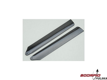 Ripmax łopaty wirnika węglowe 140mm Ripmax łopaty wirnika węglowe 140mm / RA-RMXCB140